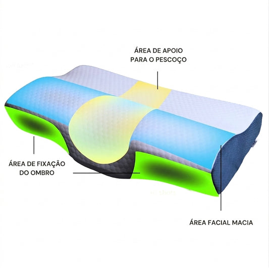 Almofada Derila para quem dorme de lado