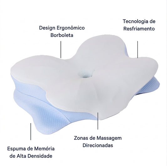 Travesseiro Derila Ergo - Travesseiro de Apoio para o Pescoço